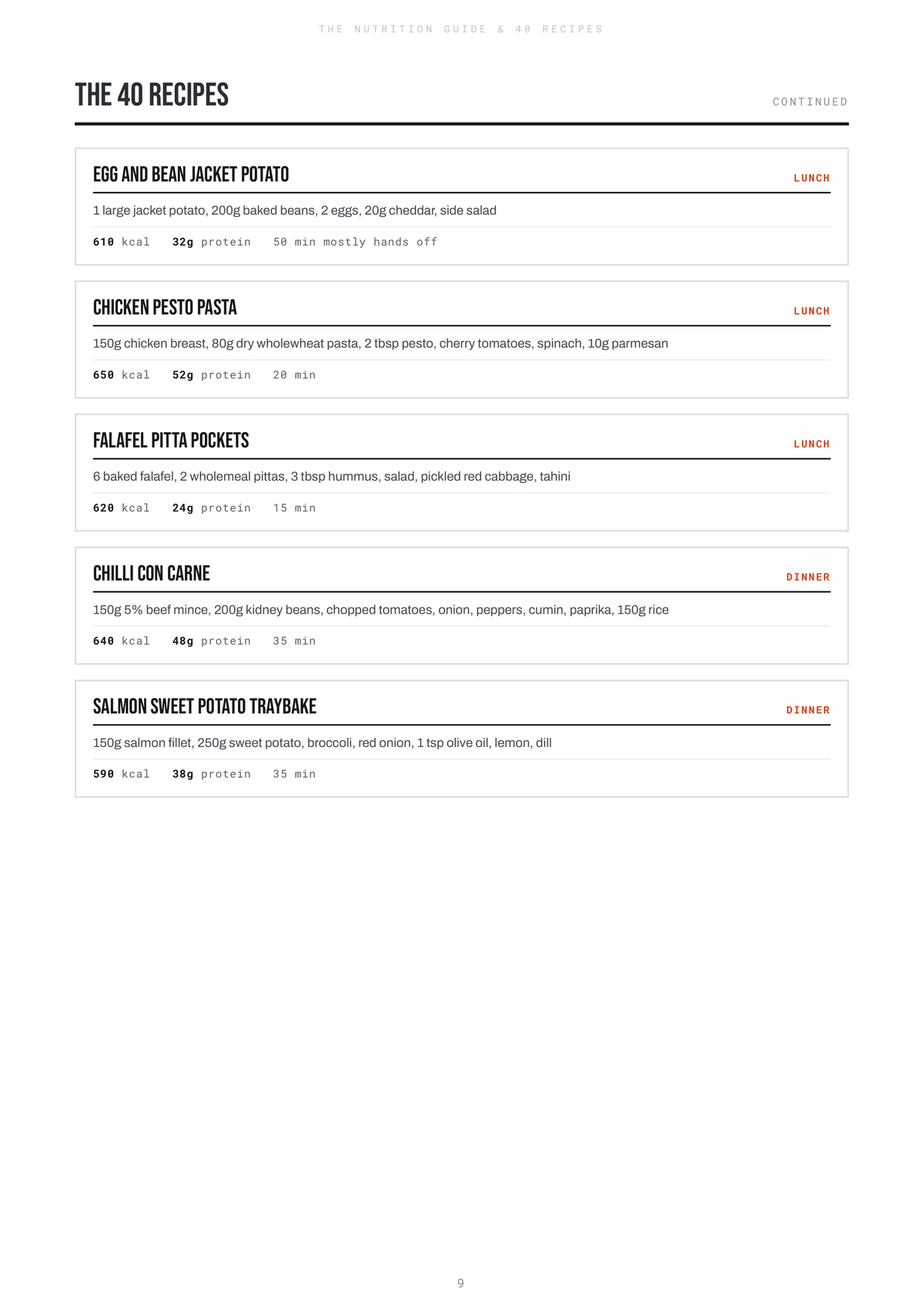 Nutrition Guide + 40 Recipes