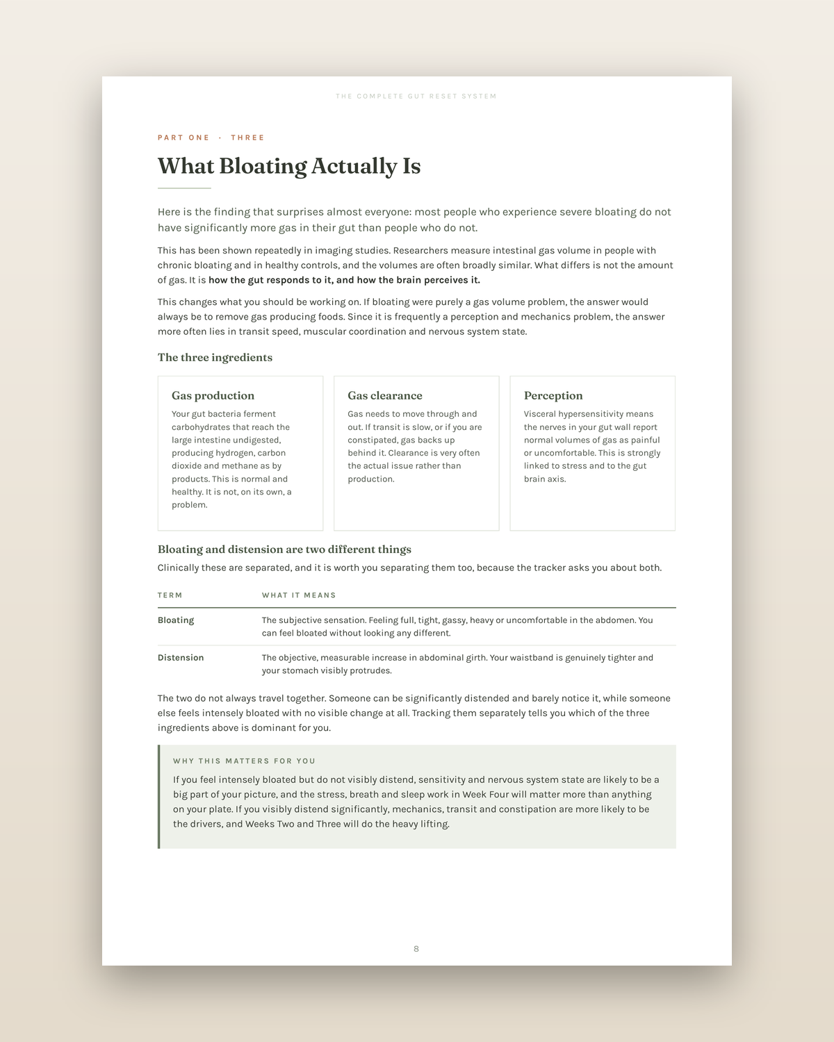 Complete Gut Reset System