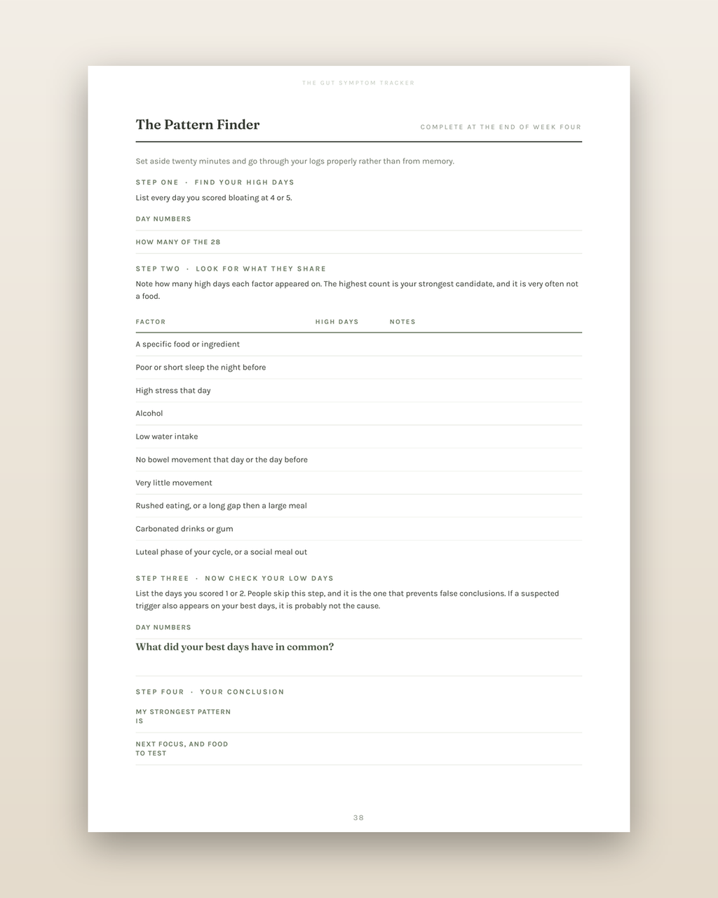 Gut Symptom Tracker