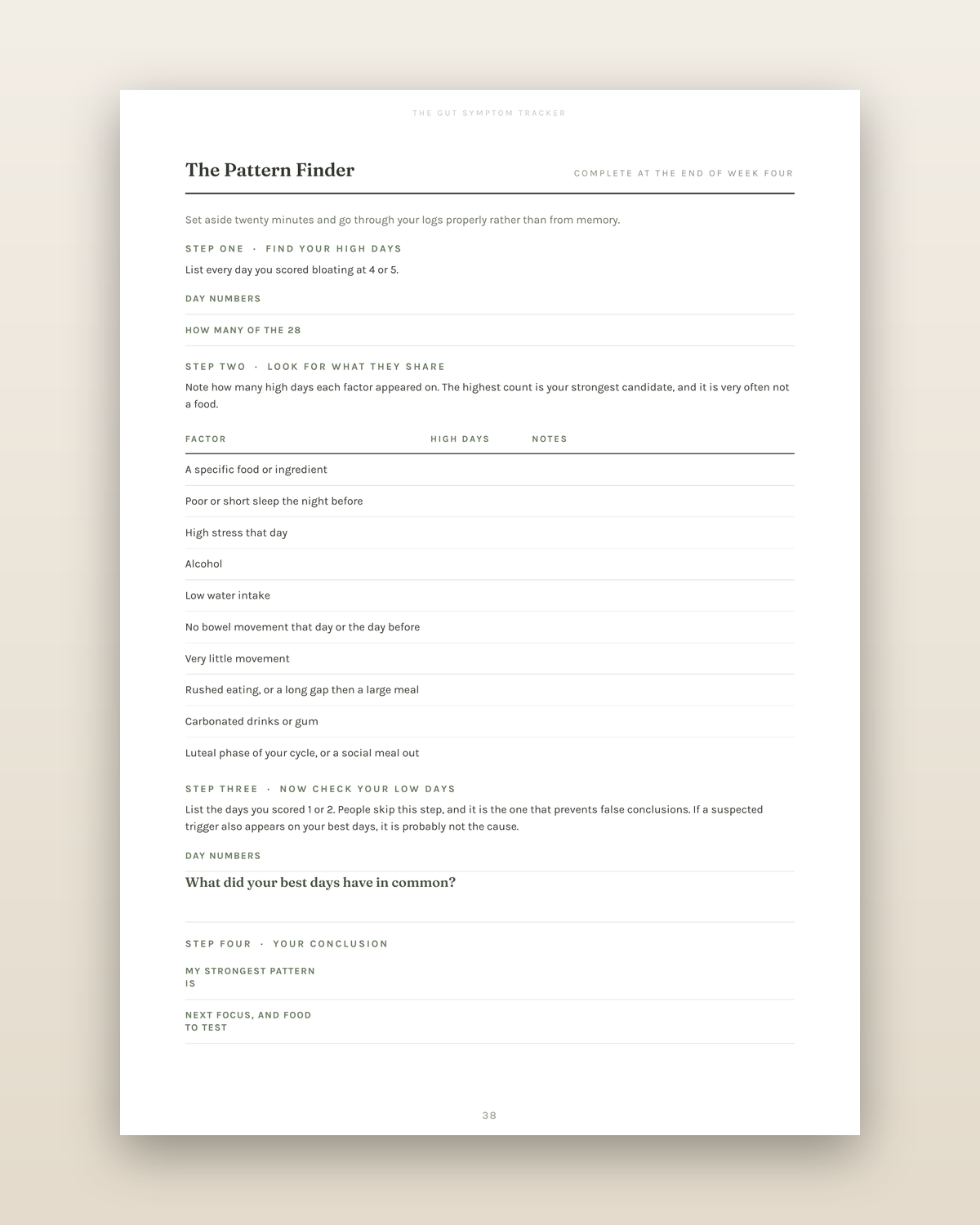 Gut Symptom Tracker