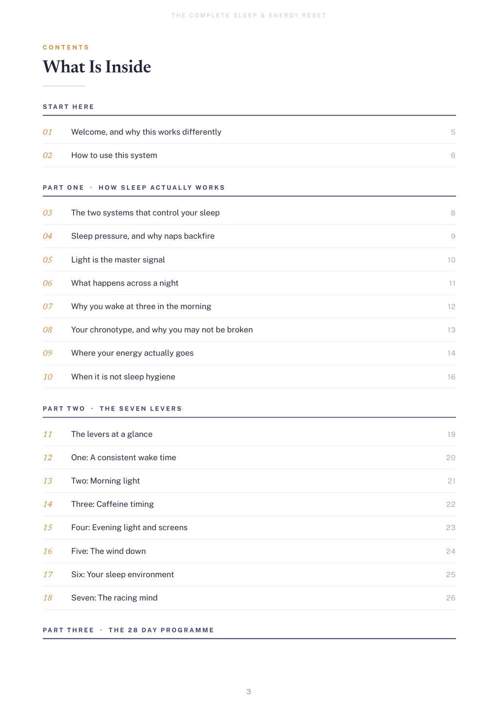 Complete Sleep & Energy Reset System