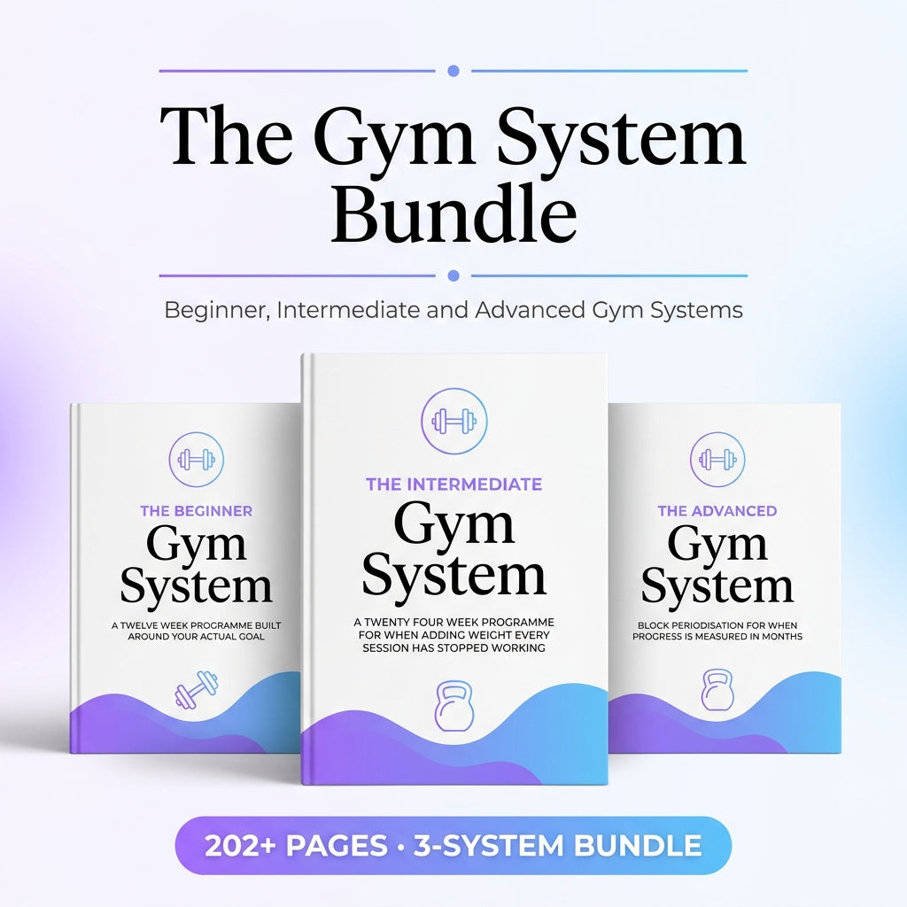 Complete Gym Systems Bundle
