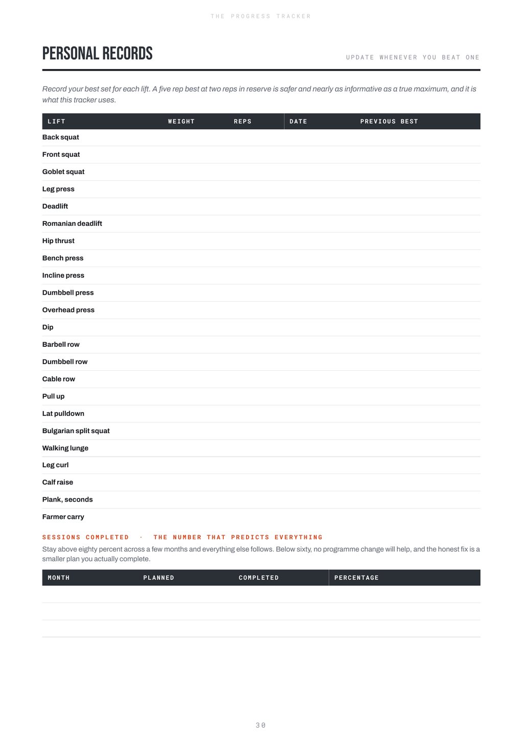 The Progress Tracker
